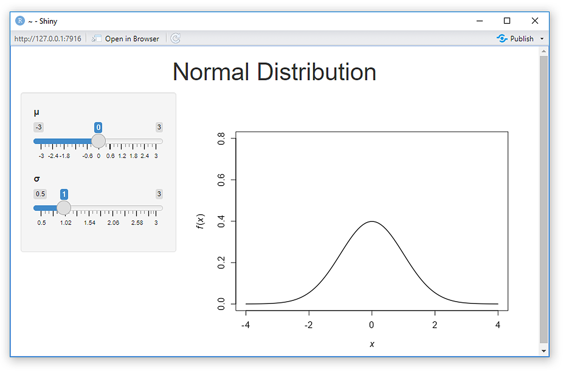 A *shiny* app for demonstrating the normal distribution.