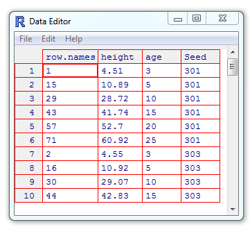 The default **R** spreadsheet editor.