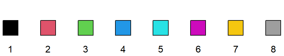 Basic color choices from **R**.